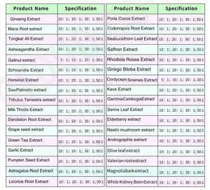 خلاصة أوريسن العضوية الطبيعية ، مكمل مسحوق خلاصة السيليمارين - Product Image 3