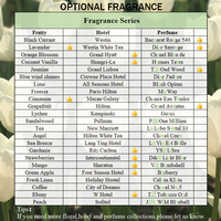 Échantillon Gratuit Huile de Parfum en Gros Commandes en Vrac de Parfums Purs, Concentrés et Longue Durée Inspirés des Grandes Marques pour Hommes et Femmes