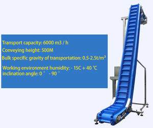 LIANGZO New Trend Aluminium Custom ized Schräg rock Eimer PVC Band förderer für Bulk - Product Image 3