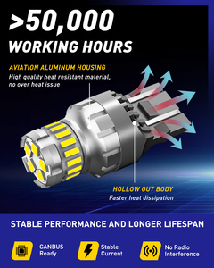   Ampoules LED 7443 améliorées 2024, blanches, 400 % plus brillantes, remplacement de l'éclairage 7440 7444 7441 pour feux arrière, feux de recul, feux de jour, feux de stationnement, 2 pièces - Product Image 3