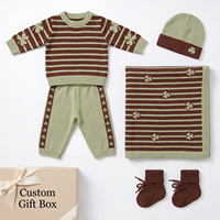 Coffret Cadeau Bébé Tricoté : Pull, Bonnet et Couverture d'Emmaillotage Personnalisables – Vente en Gros de Tricots pour Enfants