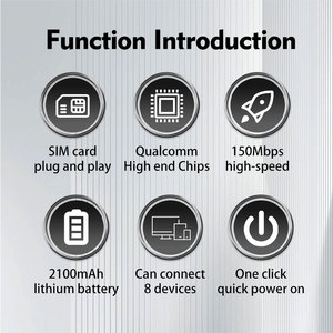 Маршрутизатора точки доступа 4G LTE Wi-Fi модем Wi-Fi 150 Мбит/с сим-картой E5573 болт Lte gsm модемный Карманный 4g маршрутизатор Wi-Fi беспроводной связи - Product Image 4
