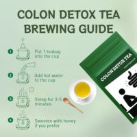 Tisanes Détoxifiantes Minceur aux Herbes pour le Nettoyage du Côlon – Mélange Rose, Jasmin et Zeste de Mandarine en Sachets – Marque Privée, OEM, Vente en Gros