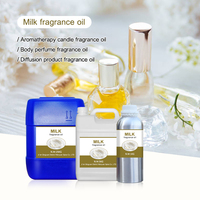 Extrait de parfum premium BY Milk Oil pour créations de parfums artisanaux, projets de parfumerie de boutique et développement de parfums de niche