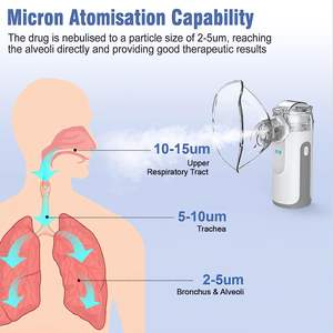 FITCONN nebulizador <span class=keywords><strong>Nebulizer</strong></span> jaring portabel, <span class=keywords><strong>Nebulizer</strong></span> inovatif inhalasi dengan kemampuan membersihkan sendiri - Product Image 6