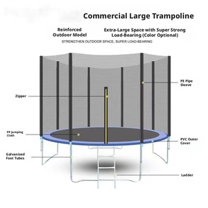 <span class=keywords><strong>Trampoline</strong></span> rond pliable d'extérieur à <span class=keywords><strong>prix</strong></span> d'usine avec filet de protection en PVC pour exercices aérobiques sécurisés pour enfants - Product Image 6