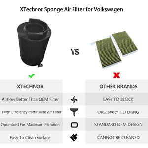 Bộ Lọc Không Khí Xtechor <span class=keywords><strong>Cair</strong></span> Cho Volkswagen Bộ Lọc Động Cơ Bằng Bọt Biển Cho Golf 5 1.6 2.0 2013 2014 2015 2016 2017 2018 2019 - Product Image 3