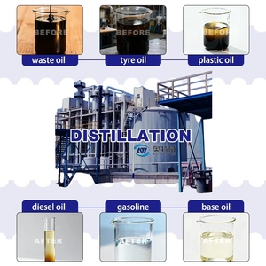 Usine de Raffinage du Pétrole Brut, Huile de Moteur Usagée, Huile de Pneu Derivée du Pétrole, Conversion en Diesel ou en Essence, Équipement de Distillation - Product Image 5