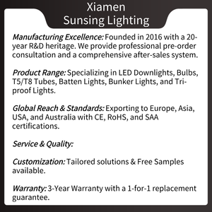 Foco LED GU10 Industrial de Alta Luminosidad, 5W 7W 9W, Bombilla No Regulable, Diseño de Alta Disipación de Calor - Product Image 5