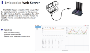 Многоканальный измеритель энергии ME431 с цифровыми датчиками тока Роговского (CT) для измерения мощности и энергии - Product Image 5