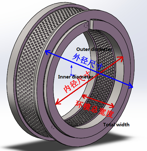 Запасные части Кольцевой штамп для машины для гранул биомассы