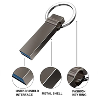 Clé USB en métal personnalisée en gros à prix abordable, clé USB 2.0 4 Go 8 Go 16 Go 32 Go 64 Go, clé USB pour ordinateur