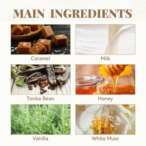 Vendita calda <span class=keywords><strong>feromoni</strong></span> profumo di sesso afrodisiaco donne appassionato orgasmo corpo olio attrattivo Androstenone per gli uomini donne feromone - Product Image 4