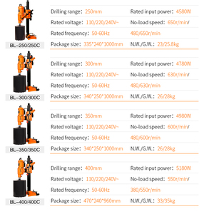 Sản phẩm mới tối đa khoan phạm vi 250mm benli khoan lỗ khoan máy, bê tông lõi cắt giá Máy giá tốt nhất - Product Image 2