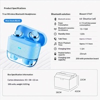 Écouteurs sans fil TWS 2-en-1 semi intra-auriculaires à clipser avec LED, étanchéité IPX6, son Hi-Fi, personnalisables OEM pour le sport et le sommeil