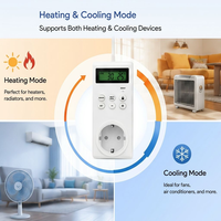 Termostato Europeo de Nuevo Diseño para Aire Acondicionado, Calefacción por Suelo Radiante para Sala de Estar, Resistente al Fuego, Antiinflamable, PC