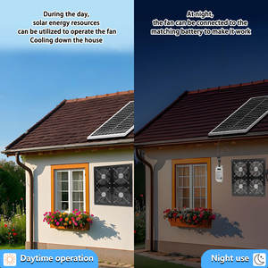25W Solarbetriebener 4-Gang Bürstenloser DC-Abluftventilator Anpassbarer 4000mAh Akku Industrielle Belüftung Dachboden Hund Kunststoff OEM - Product Image 6
