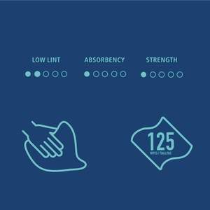 Boardwalk One-Ply White Wipers 9.84 X 9.06 <b>Commercial</b> <b>Cleaners</b> 125 Wipers/Box 18 Boxes/Carton - Product Image 1