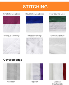 Bandera de Poliéster Personalizada Ecológica con Impresión Digital, Suministro Profesional de Fábrica, Bandera en Blanco con Logotipo Gratuito, Diseño Personalizado - Product Image 2