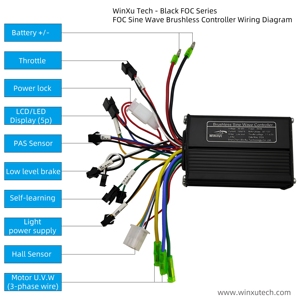 Contrôleur de moteur sans balais 36V 48V 500W 25A pour vélo électrique, onduleur FOC à onde sinusoïdale S866 avec écran LCD couleur, kit de réparation pour vélo électrique et trottinette Y12 - Product Image 5