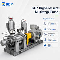 Pompa Injeksi Air Multistage Tekanan Tinggi untuk Ladang Minyak dan Gas