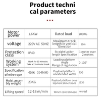 Élévateur à panneaux solaires électriques 10m 12m 15m 20m, monte-charge photovoltaïque, élévateur à verre