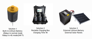 Soporte MASW/SPAC/HVSR, Sismógrafo de encuesta en tiempo Real, Detector de terremotos, equipos geológicos, sismómetro sísmico Nodal - Product Image 5