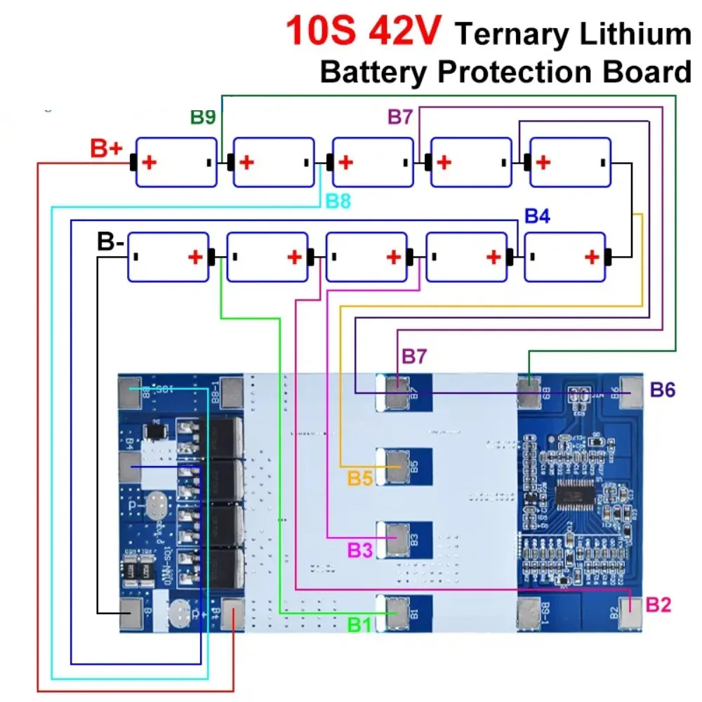 10S 42V 15A BMS Ternary Lithium 18650 Battery Protection Board For Segway Battery Charging Board With Temperature Protection