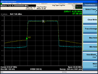 Modulateur RF numérique DVB-T2, 2 entrées ASI/2 entrées IP, norme EN 302755, équipement de diffusion télévisuelle numérique pré-distorsionné