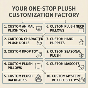 Özel simülasyon yumuşak muz karpuz avokado elma peluş anahtarlıklar oyuncaklar sebze meyve dolması Mini peluş oyuncaklar anahtarlık - Product Image 3