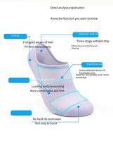Athleisure Chaussettes brodées pour hommes et femmes Chaussettes d'été jetables en nylon anti-transpiration et désodorisantes