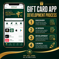 Desarrollo de Aplicaciones de Mercado de Tarjetas de Regalo Avanzadas para IOS y Android con Gestión de Saldo de Tarjetas de Regalo Digitales LionCreate