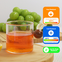 Taza de Vidrio Transparente Resistente al Calor de 200 ml, Mini Taza de Borosilicato, Personalizable, Apta para Lavavajillas y Microondas, Hecha a Mano