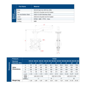 วาล์วผีเสื้อ PN16 (ชนิดเวเฟอร์) - Product Image 3
