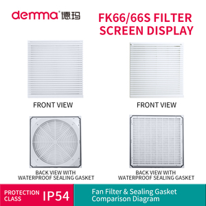 Rejilla de ventilación con filtro de ventilador axial IP54, a prueba de polvo, para gabinetes de control electrónico y gabinetes de distribución - Product Image 4