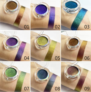 Палитра блестящих теней для век, 5 г - Product Image 5