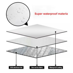 Custom Logo Non-Woven Fast <b>Food</b> Advertising Tote <b>Bag</b> Laminated Takeaway Picnic <b>Bags</b> with Quick Delivery - Product Image 6