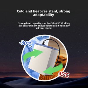 Công suất lớn 12V24V <span class=keywords><strong>ternary</strong></span> <span class=keywords><strong>Lithium</strong></span> <span class=keywords><strong>Polymer</strong></span> năng lượng mặt trời bảng điều khiển ánh sáng đường phố Pin giám sát 30Ah hình trụ <span class=keywords><strong>Lithium</strong></span> Ion pin - Product Image 5