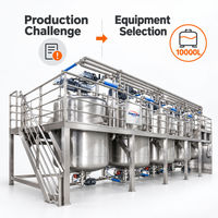 Imberson 10000L Ligne de production clé en main pour lavage de liquides avec homogénéisateur à cisaillement élevé