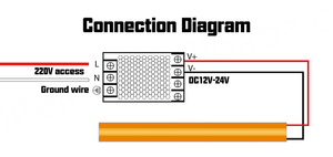 Tira de LED FCOB de Alta Luminosidad, Corte Libre, DC 12V 24V, 6.6mm 8mm de Ancho, Ra 90, Regulable, Flexible, 320/528 LEDs, Cinta de Luz - Product Image 2