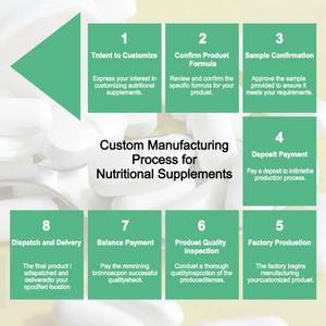 ASAP OEM Pueraria Mirifica Cápsulas Suplemento para el cuidado de la salud Pueraria Mirifica Cápsula para agrandamiento de senos - Product Image 6