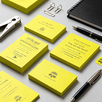 Carte de remerciement personnalisée double face en papier couché jaune vif pour marque de mode et contenus utilisateur sur les réseaux sociaux