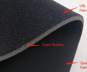 Tela de neopreno de nailon UBL/OK de alta calidad de fábrica con bucle ininterrumpido 3mm 4mm 5mm 7mm para aparatos y órtesis deportivas - Product Image 6
