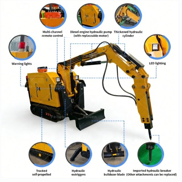 Support Customization Construction Demolition Robot for Walls with Electric Hydraulic System
