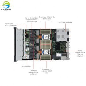 Serveur de stockage haute densité 1U ThinkSystem SR630 V3, serveur en rack à 10 baies |   Compatible avec les processeurs Xeon de 4e génération |   Contrôleur 9350-8i |   En stock - Product Image 1
