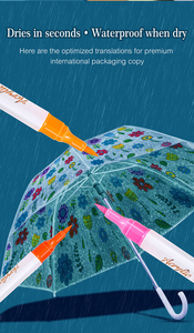 12-60 Màu Sắc Tam Giác Thùng Acrylic Nghệ Thuật Đánh Dấu Thiết Lập Với Bàn Chải Tip Miễn Phí Dòng Vẽ Bút Cho Graffiti Phù Hợp Với - Product Image 6