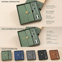 A5 Leder-Tagebuch Geschäfts-Geschenkbox-Set mit Anpassbarem Logo, Tragbares Büro-Meeting-Souvenir, Firmengeschenk