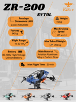 Цифровой беспилотный летательный аппарат ZR200 Digital Eagle с фиксированным крылом и вертикальным взлетом/посадкой, камерой 1080P и облегченной конструкцией