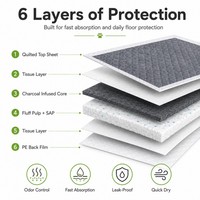 Almohadillas de Entrenamiento para Mascotas con Carbón de Bambú Ecológicas con Logotipo Personalizado, Secado Rápido, Control de Olores, Desechables, para Orina de Perro, Bajo MOQ