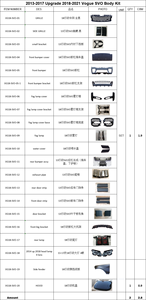 Kit de Carrocería para Automóvil L405 para Range Rover Vogue 2014-2017, Actualización a <span class=keywords><strong>RR</strong></span> IV 2018-2022 Autobiography SVO - Product Image 3